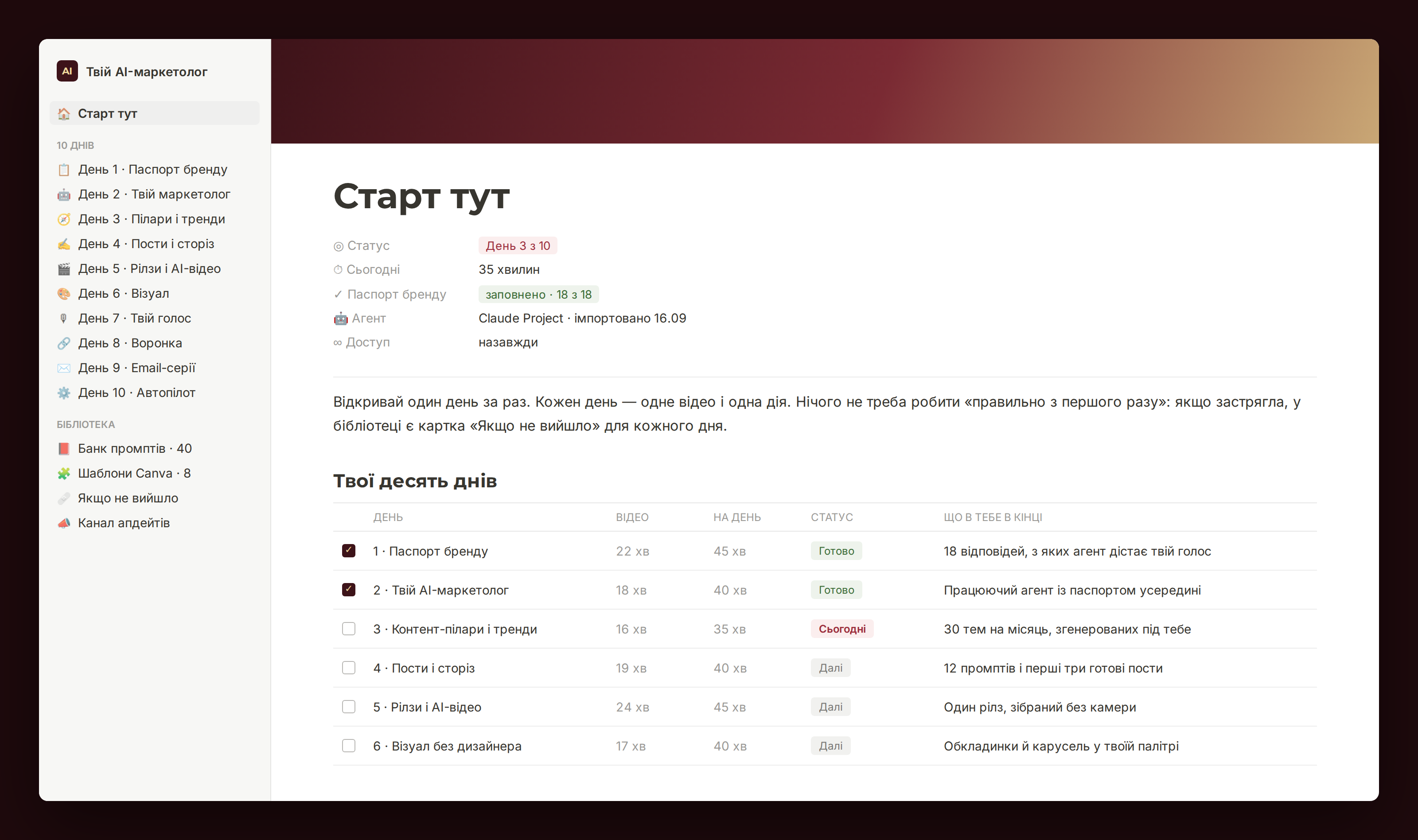 Notion-кабінет: десять днів, статуси, бібліотека
